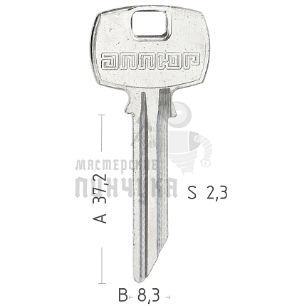 GLA-1D GLZ1 GLV1 GLA1 X33 Аллюр КНР