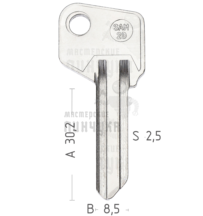 SAM-2D   SMA1   SMR2   SMA2D