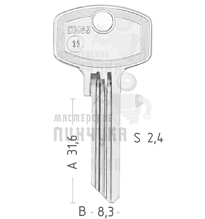 DM11PP  DOM-27D/11  DM65-11  DO165