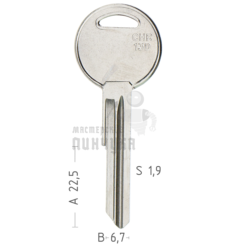 CHR13D CY11 CY20 YU13R