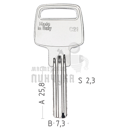 CI-17   CS48   CSA74   C21   CA48