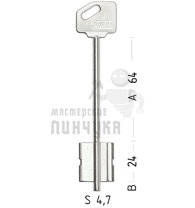 2CR19\2CR6  CR-4G  5R16  15CR 