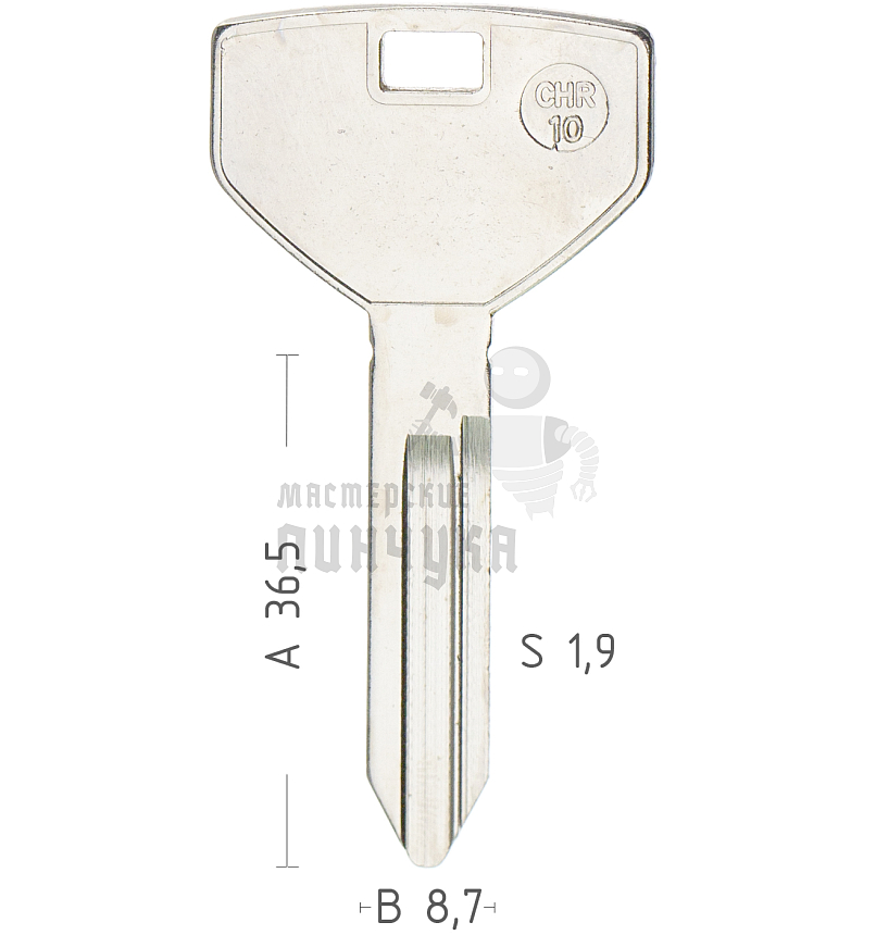 CHR10 CY19 P1793 CY55