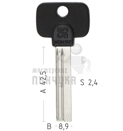 MAG-2D.P MGN1RP MGN1RP176