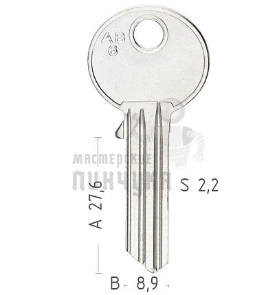 ABU78 AB6 ABS9 AU2