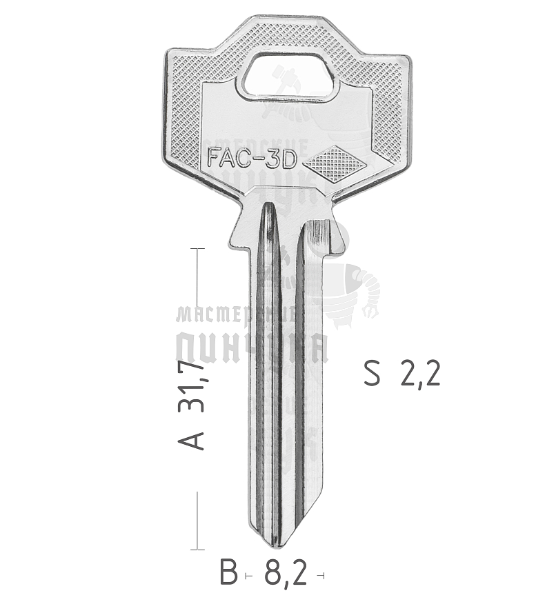 FAC3 FAC-3D FAC5 FAC13