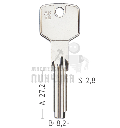 CI-48/CI-26   AB48   ABS66   AU57L