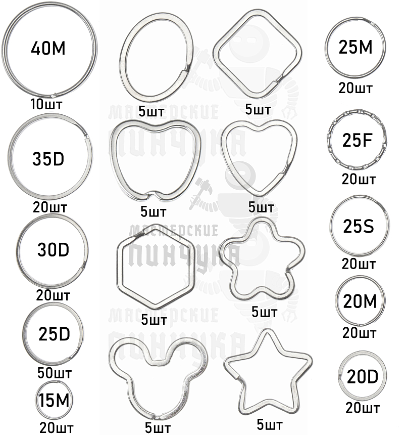 Кольцо Микс №1