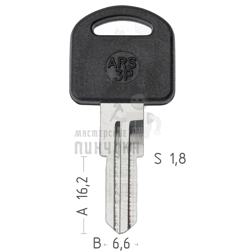 ARS3P почта CANAS Турция