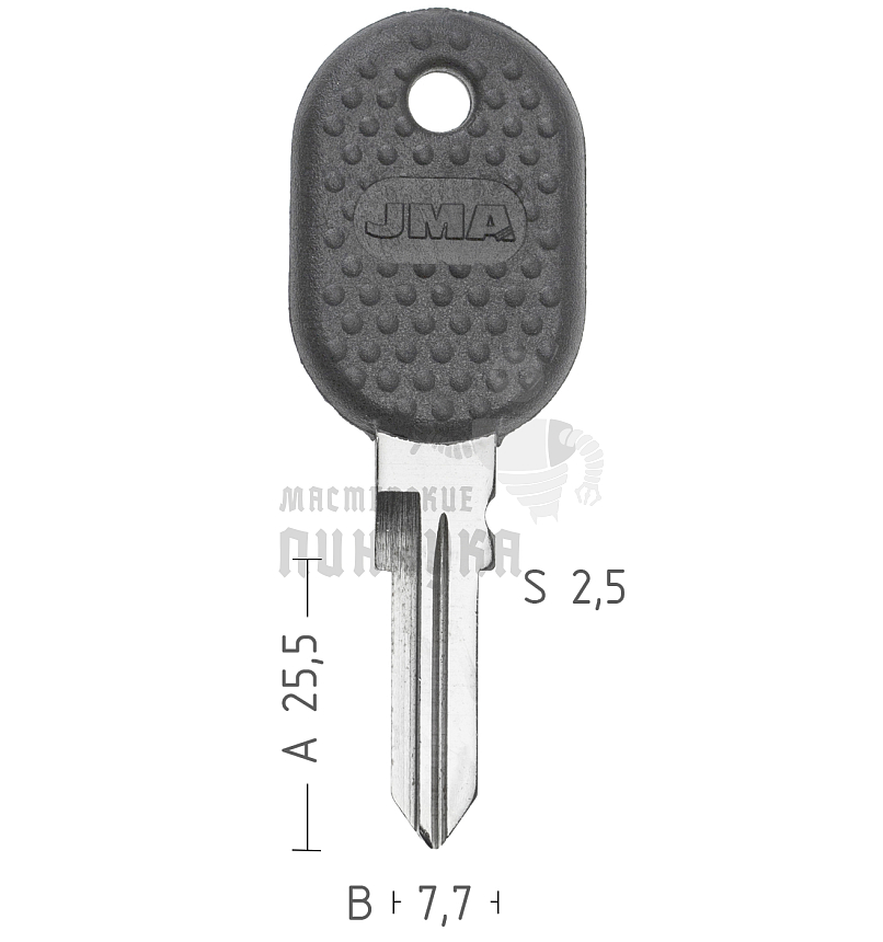 GB12RP6  FI12P1  GT8FP  FAZIP 			