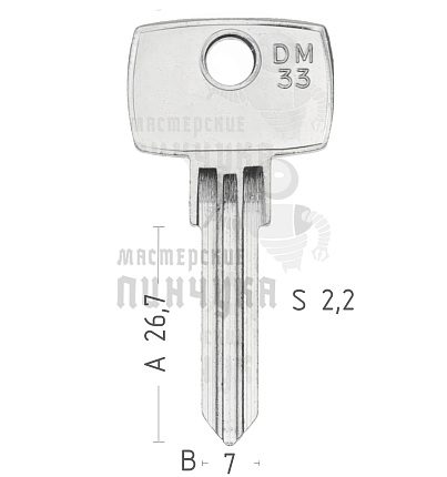 DM33 DOM-48 DM27 DO4