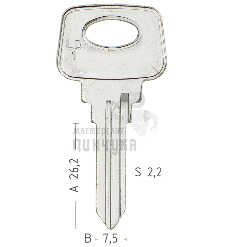 LA-2   LD1   LAD3L   LAD2