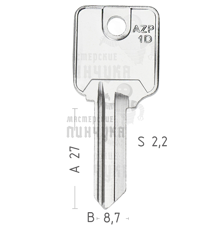 AZP1D AIZ-2D ASU2 ASP2