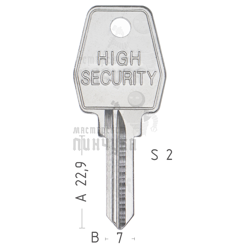 EUROLOCKS HIGHT SECURITY (КНР)