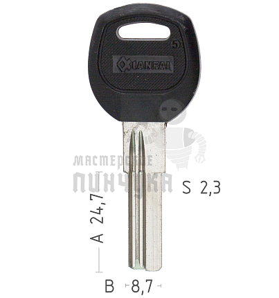 BAODEAN 2п (25*8.8*2.3) ст. AP-1D ПОД БРОНЬ 25 мм КНР H-260
