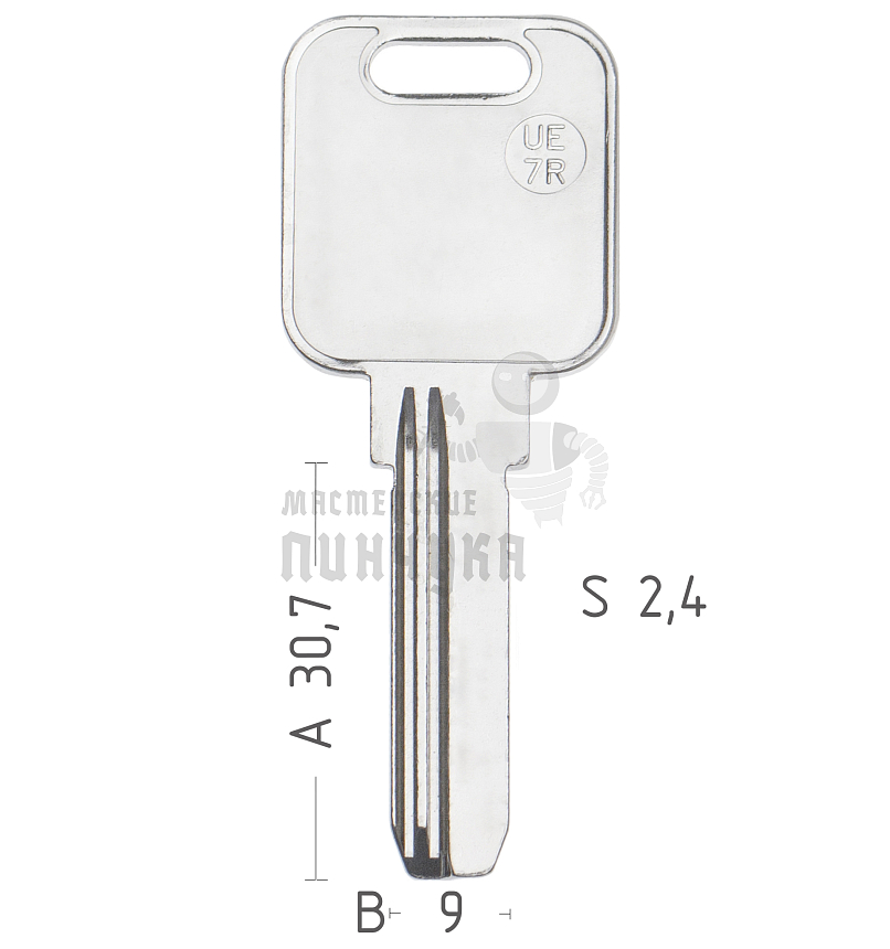 UE7R  UCEM-8D  UC5R/UC3RP  UCM18