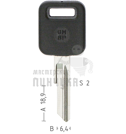 GM8P/GMEP GM5AP/GM5CP GMEP GM6P34