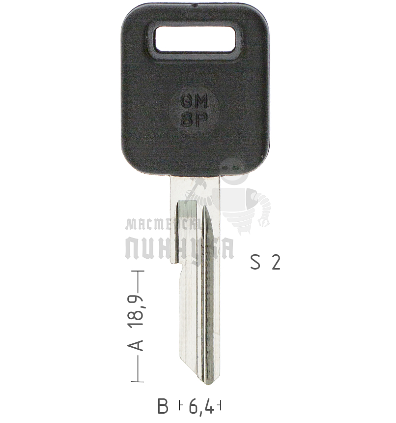 GM8P/GMEP GM5AP/GM5CP GMEP GM6P34