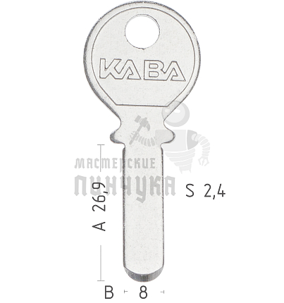 KA2  KA2  KB2  КНР