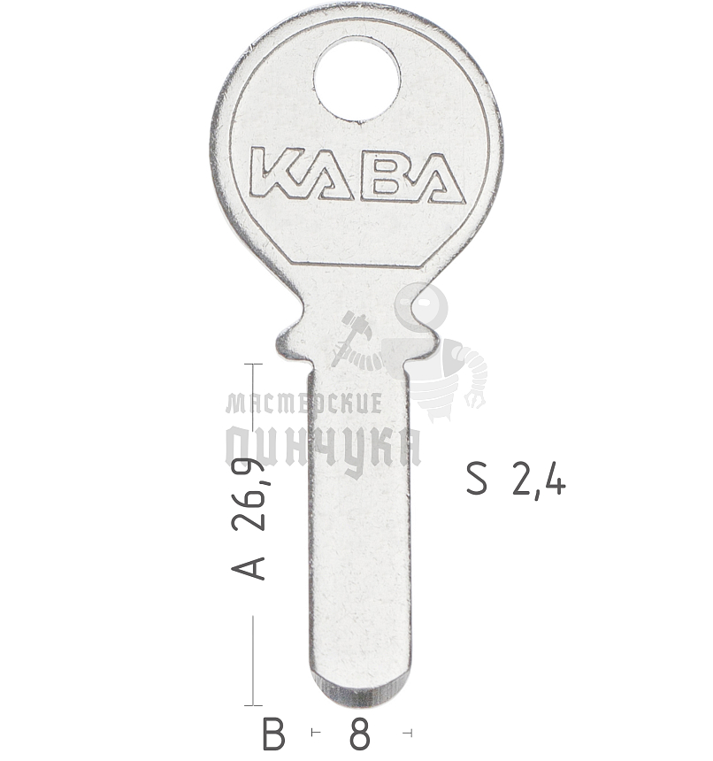 KA2  KA2  KB2  КНР