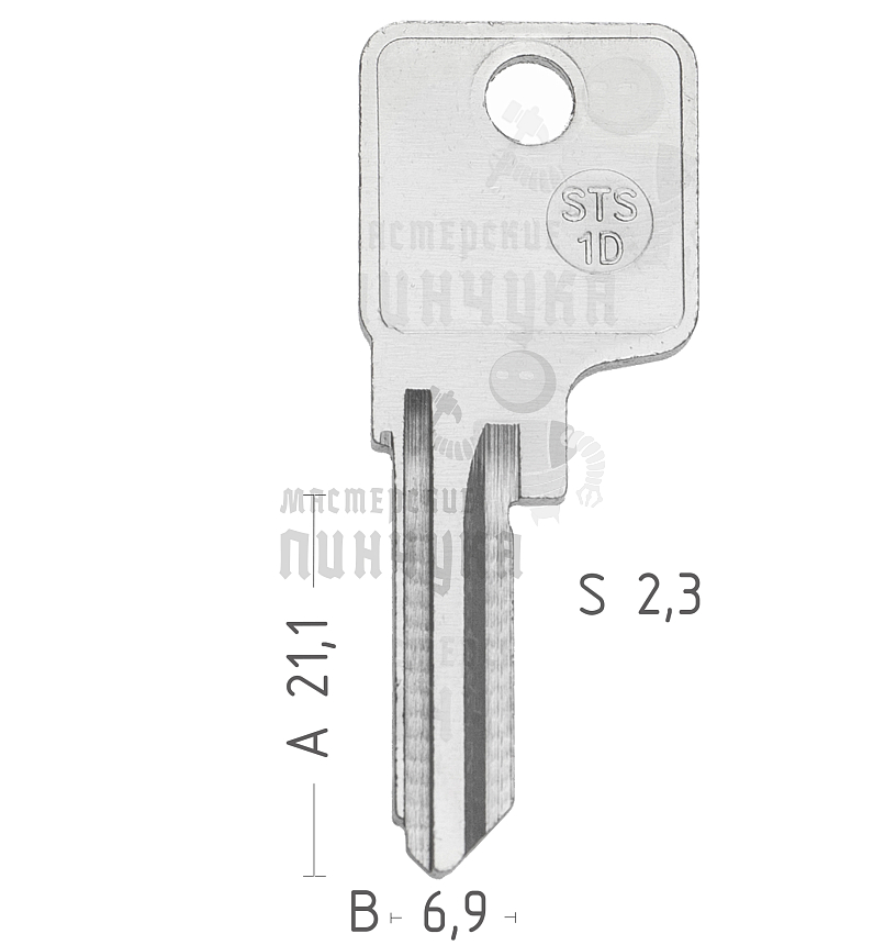 STS8 STS-1D STS1 SS2