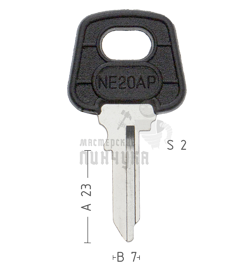 NE3P/NE3P1  NE21P44  NE20AP