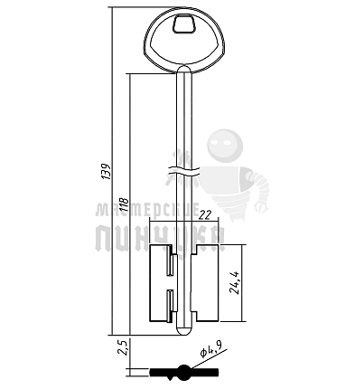 GRD15D