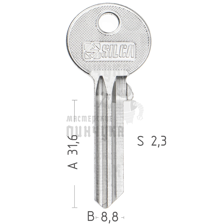 TUS2D  TSN2D  TU2  TSH2