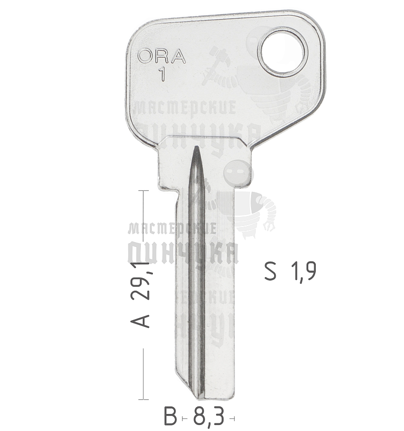 ORS2 ORK-1D ORA1 ORS2