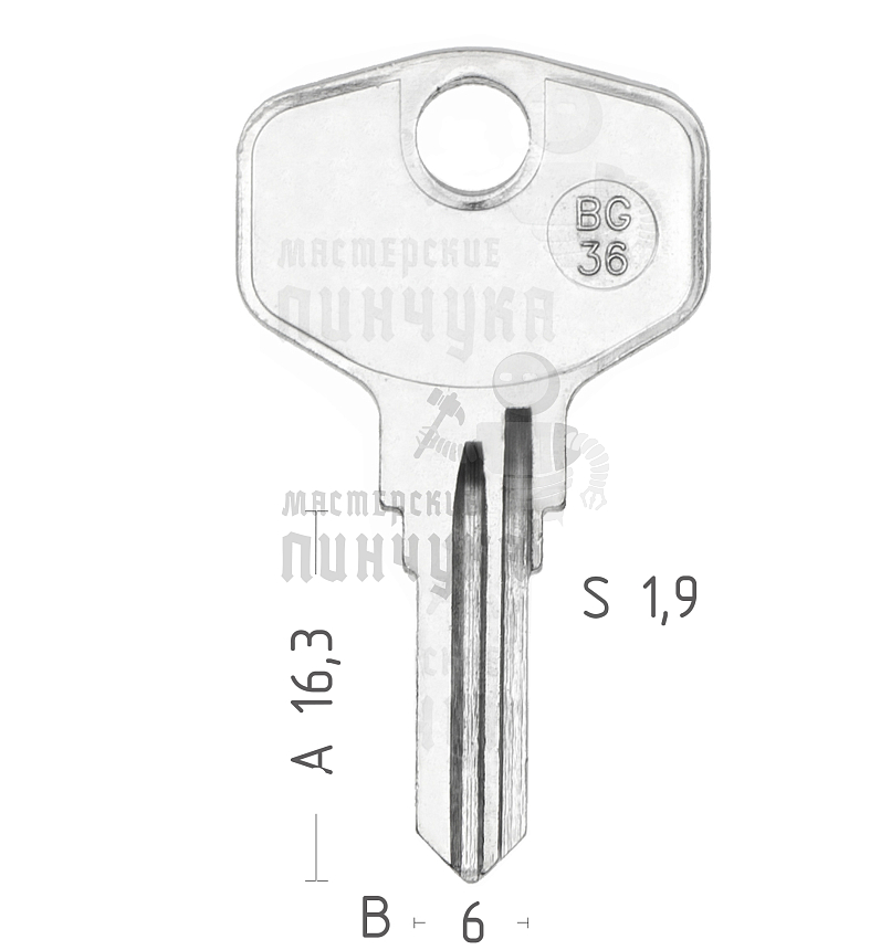 BG36 BUR-10 BUR52\HPP1 HPE1