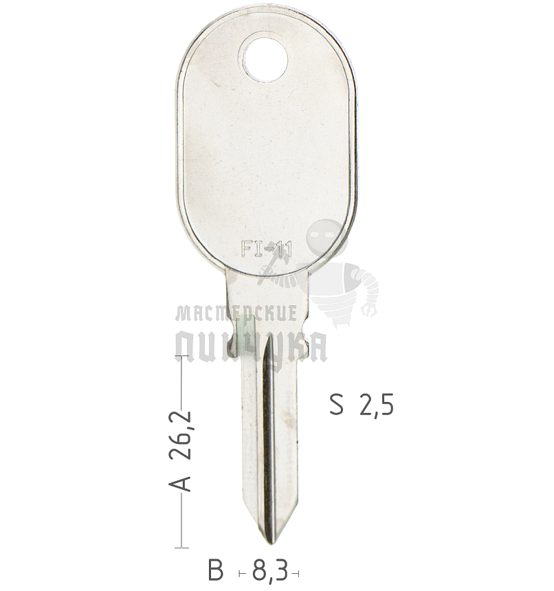 FI11 GT10 FI1 GB9R FT50