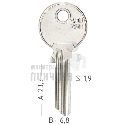 ABU26D AB31 ABS34 AU47