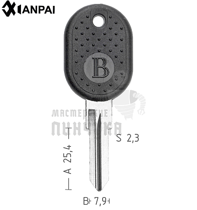 FI11P/FI1P  GB9RP6/GB9RP14  GT10P/GT10BP  FI1P/LA1P КНР