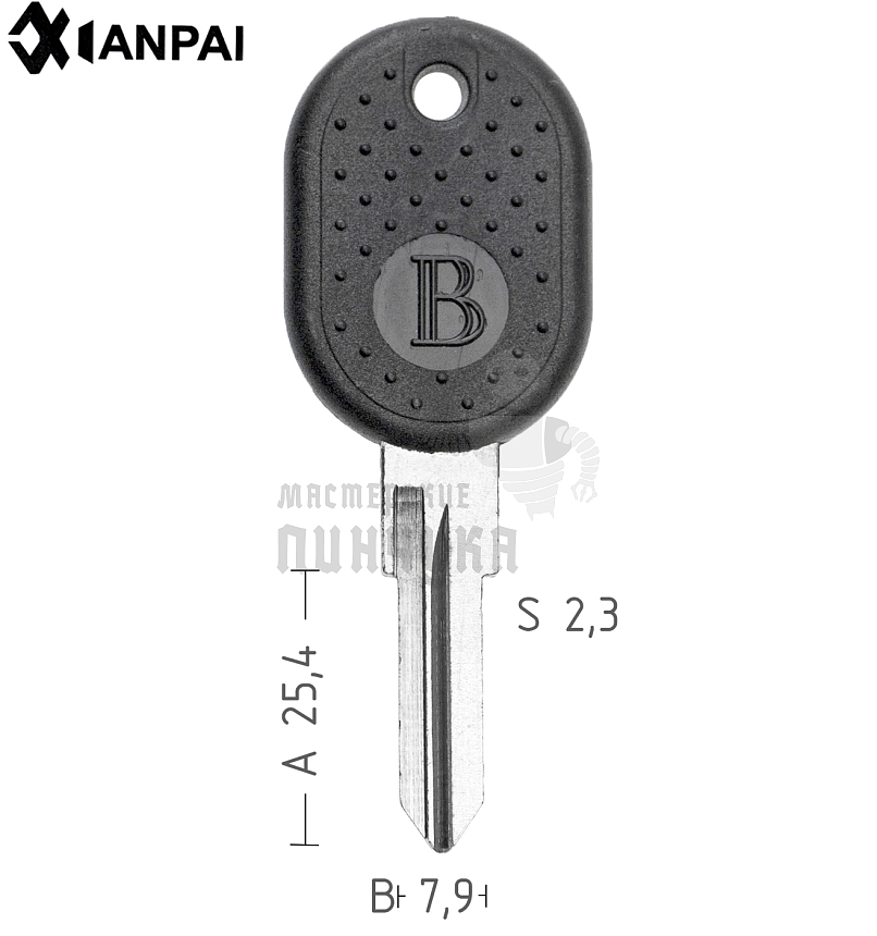 FI11P/FI1P  GB9RP6/GB9RP14  GT10P/GT10BP  FI1P/LA1P КНР