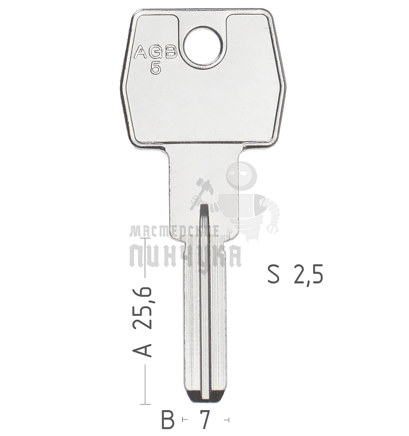 AGB 6  AGB-2  AGB5  AGB1 