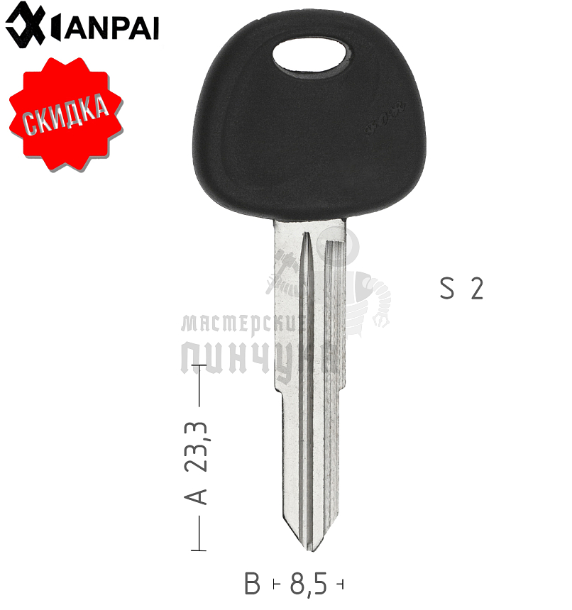 HY4P2/HY4P_HYN1P79/HYN11P129/HYN1P30_HYN6P/HYN11CP_HUN1 КНР