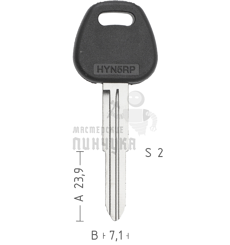 HY3DP1/HY3DP  HYN2RP114  HYN5RP  HUN5LP