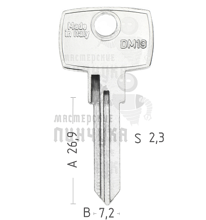 DM19 DOM-12D DM17 DO23