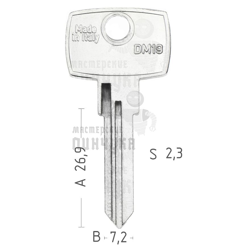 DM19 DOM-12D DM17 DO23