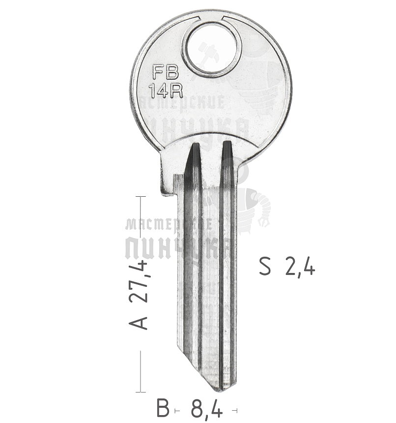 FB7 FB14R FAB28R/F28R