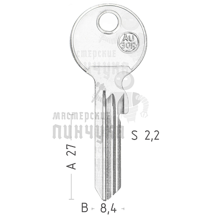 AU30R  CI-2I  CS13R  CSA23L 
