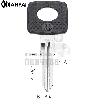 MEHUP  HFHUP17  HU36P  HF28P КНР