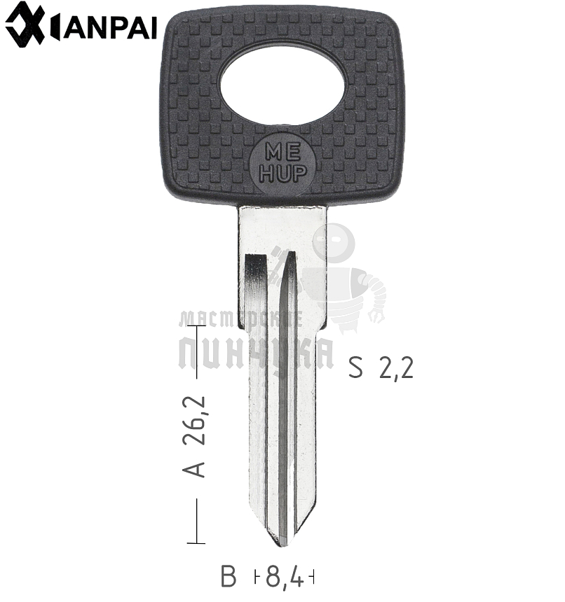 MEHUP  HFHUP17  HU36P  HF28P КНР