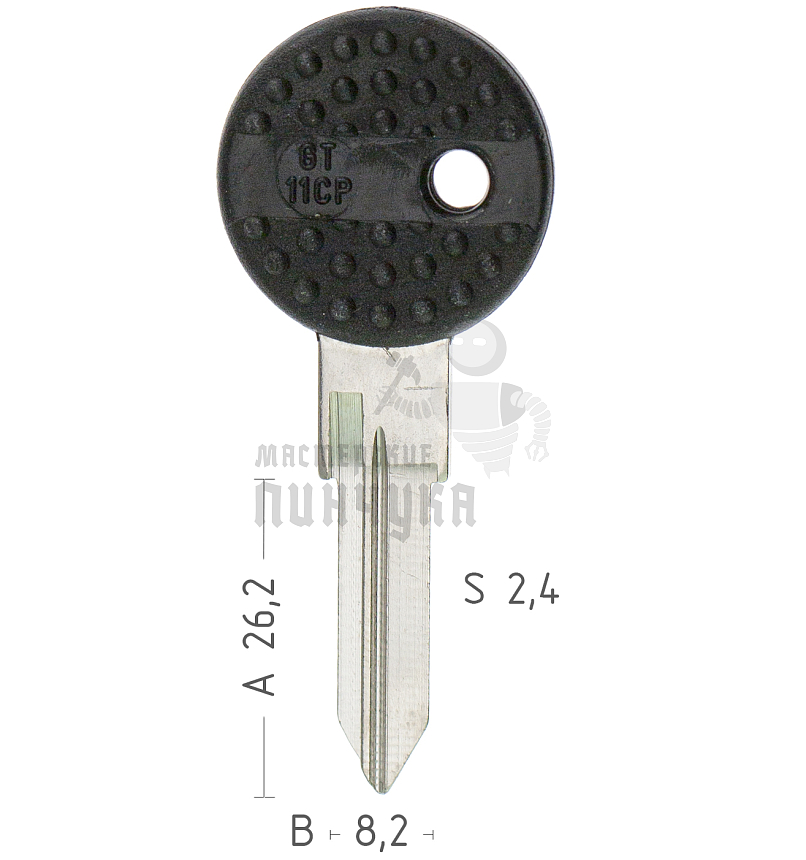 FI10P GT11CP FI2FP GB11RP11