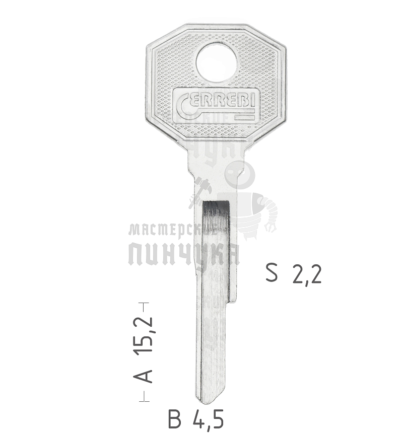 BG28 BUR-6 BUR19 BRG22