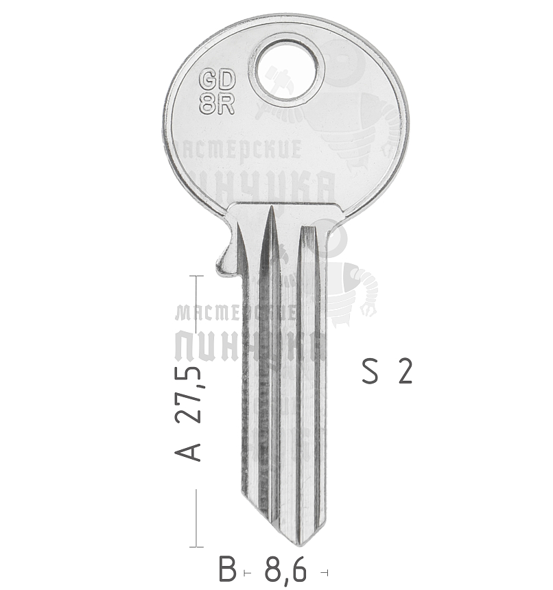 GUA3R GUA-3 GD8R GUD8