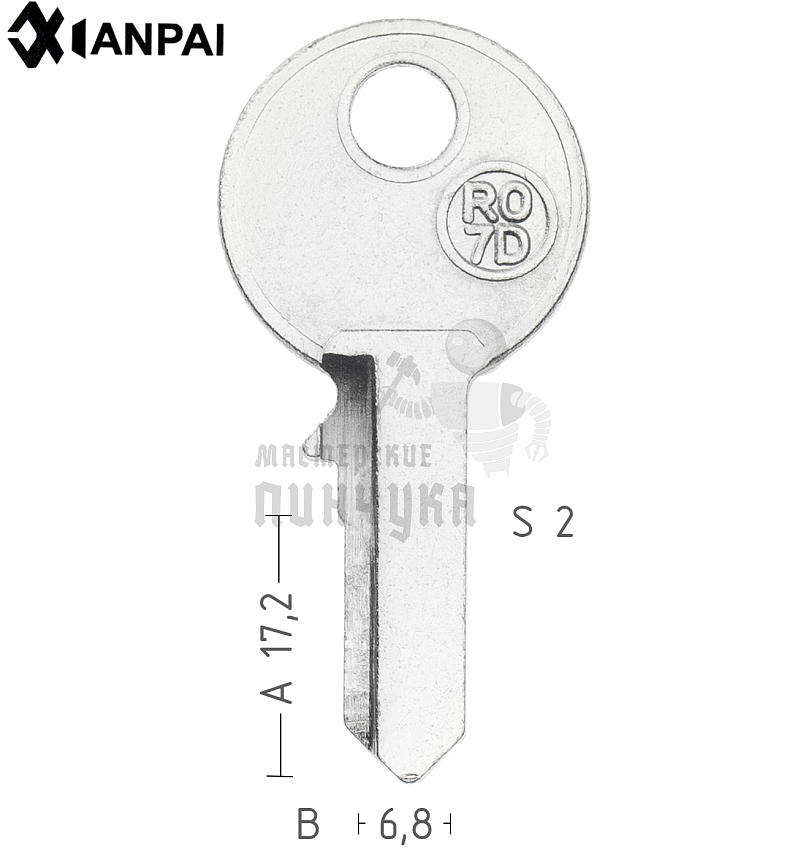 RO7D R23R RO4/RO50 RN13/RN58 КНР