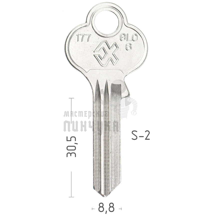 GLO6D/GLO10D  GL6R  GO6R КНР