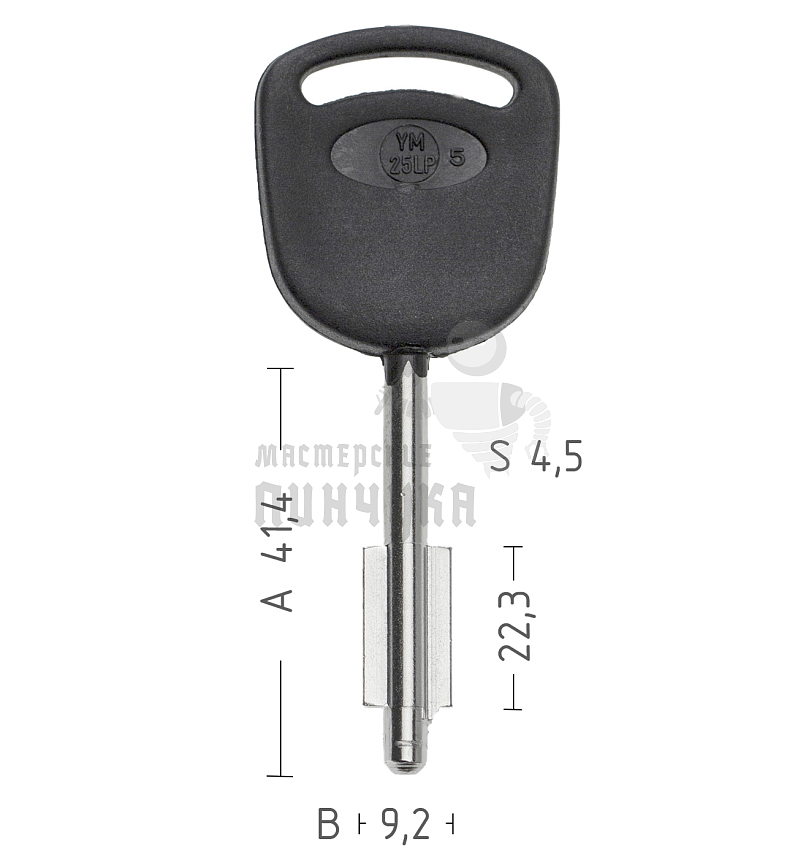 YM25LP5  FO-22P  FO20P  S33FDP 