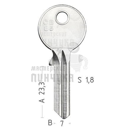 CO42 COR-70D CB85 CRB68